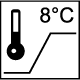 12°C Temperálófűtés funkció